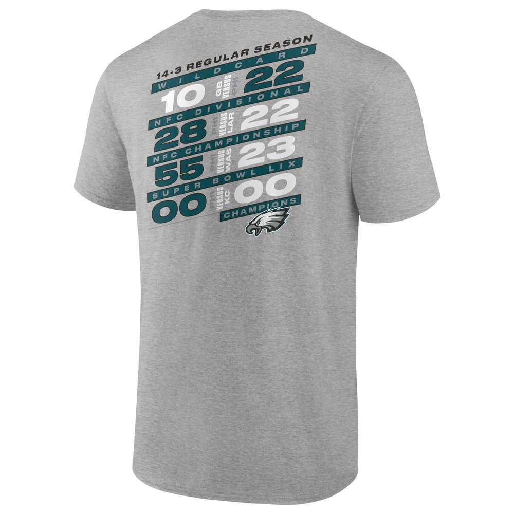 Men's Philadelphia Eagles Heather Gray Super Bowl LIX Champions Big & Tall Counting Points Score T-Shirt Men's Philadelphia Eagles Heather Gray Super Bowl LIX Champions Big & Tall Counting Points Score T-Shirt