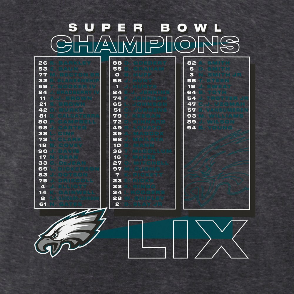Men's Philadelphia Eagles Heather Charcoal Super Bowl LIX Champions Roster T-Shirt Men's Philadelphia Eagles Heather Charcoal Super Bowl LIX Champions Roster T-Shirt
