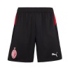 Men's AC Milan Home Soccer Shorts 2025/26 Men's AC Milan Home Soccer Shorts 2025/26