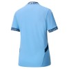 Women's Manchester City Home Authentic Jersey 2024/25