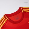 Men's Spain Home Replica Soccer Jersey EURO 2024