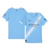 Women's Manchester City Home Authentic Jersey 2025/26