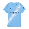 Women's Manchester City Home Authentic Jersey 2025/26