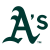 Oakland Athletics Oakland Athletics