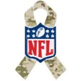 2025 Salute to Service